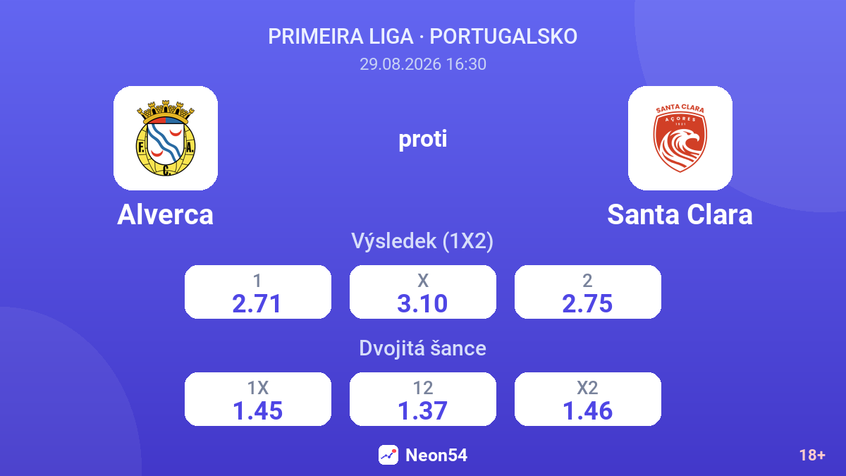 Alverca – Santa Clara — kurzy