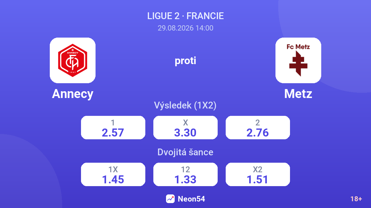 Annecy – Metz — kurzy
