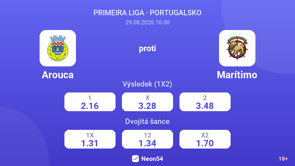 Arouca – Marítimo — kurzy