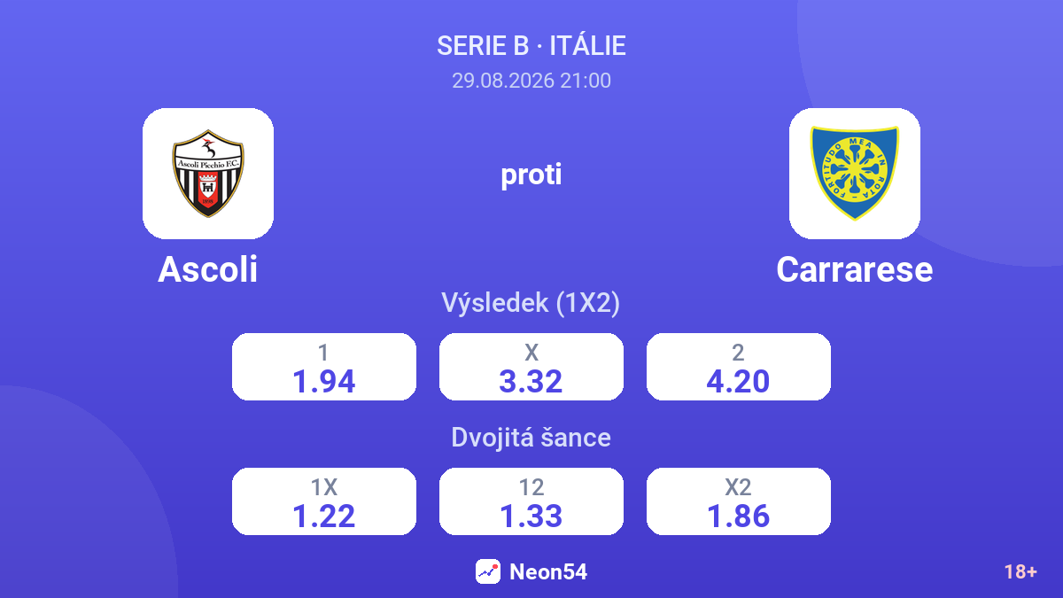 Ascoli – Carrarese — kurzy
