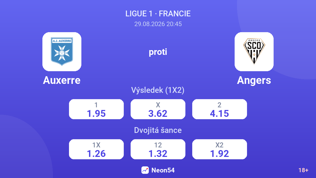 Auxerre – Angers — kurzy