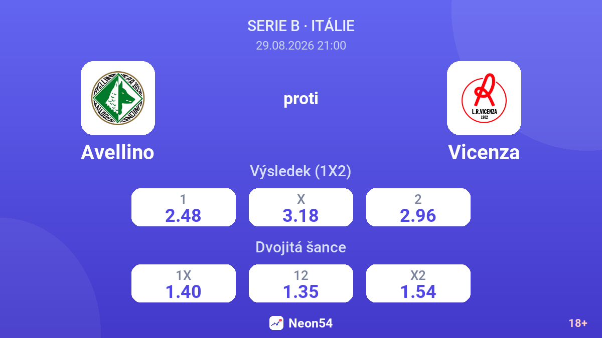 Avellino – Vicenza — kurzy