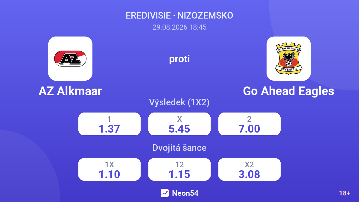 AZ Alkmaar – Go Ahead Eagles — kurzy