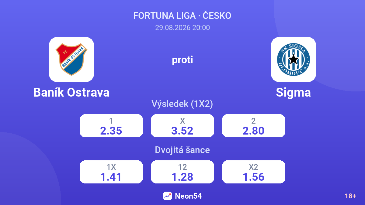 Baník Ostrava – Sigma — kurzy