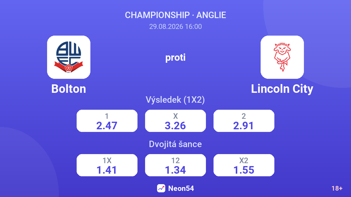 Bolton – Lincoln City — kurzy