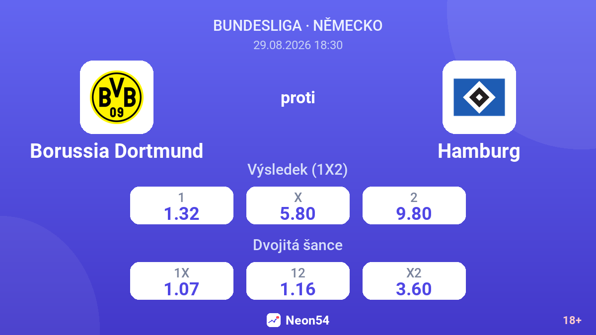 Borussia Dortmund – Hamburg — kurzy