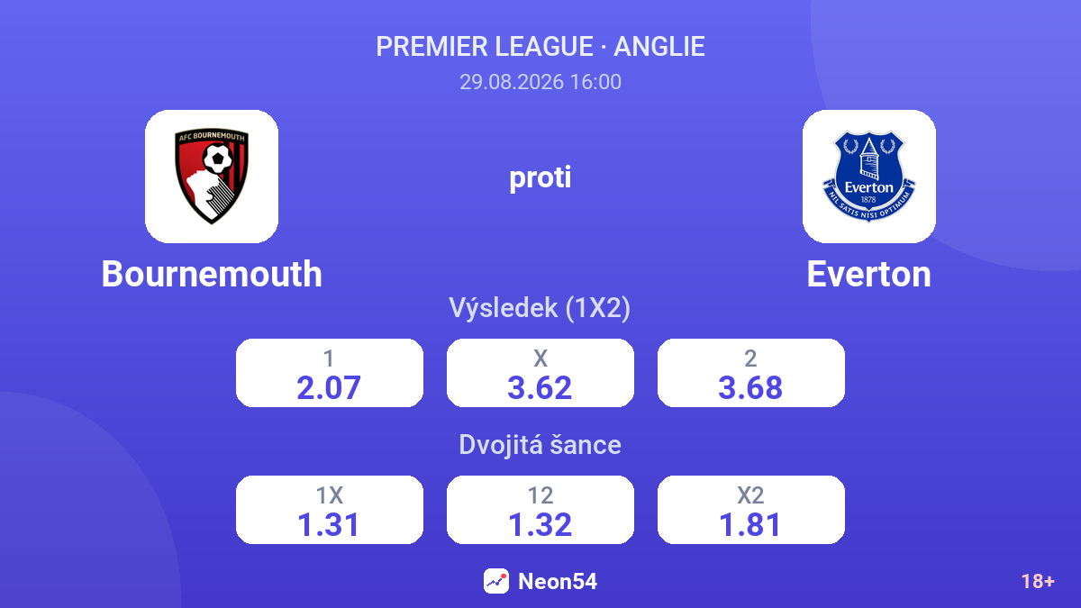 Bournemouth – Everton — kurzy