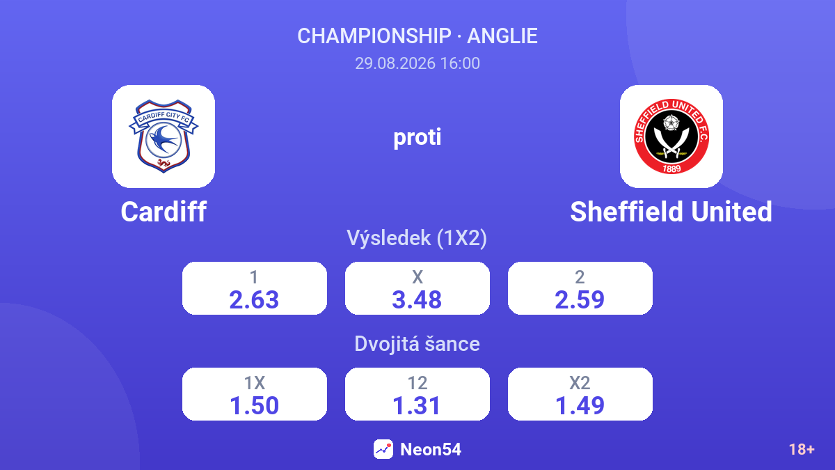 Cardiff – Sheffield United — kurzy