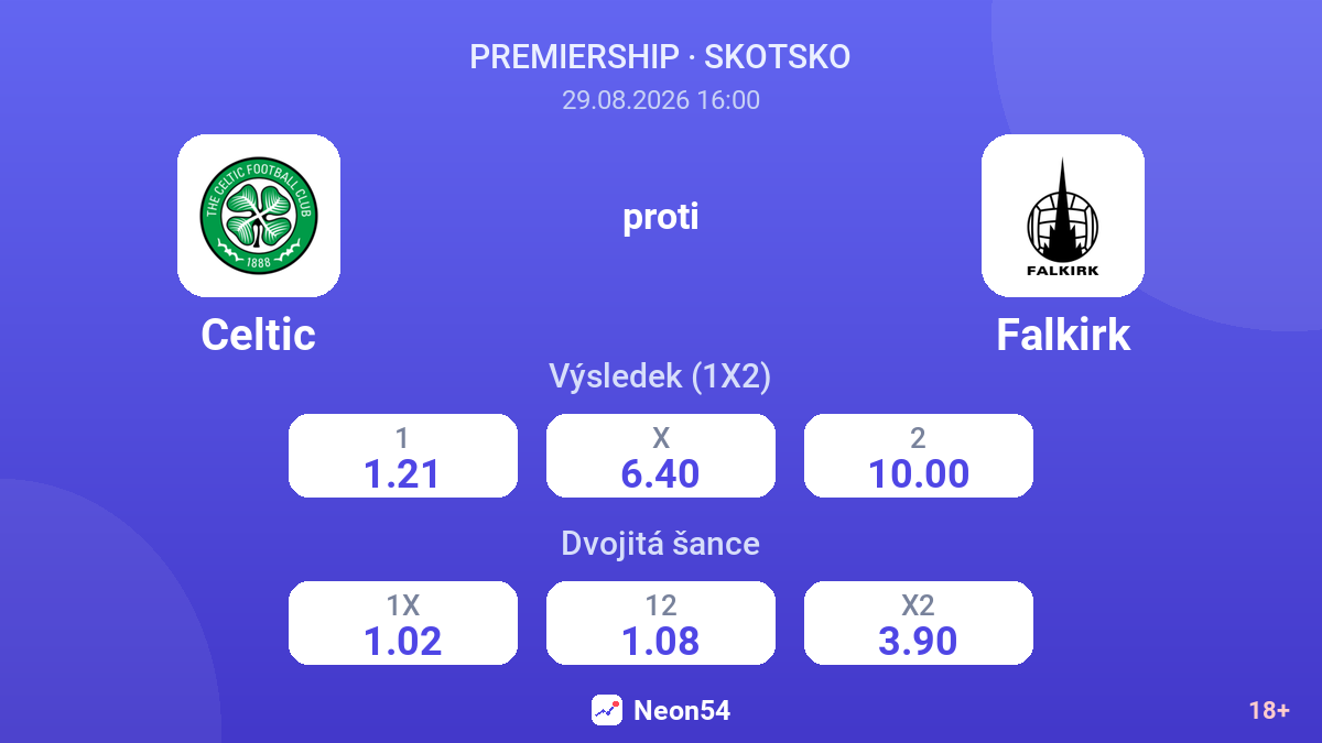 Celtic – Falkirk — kurzy