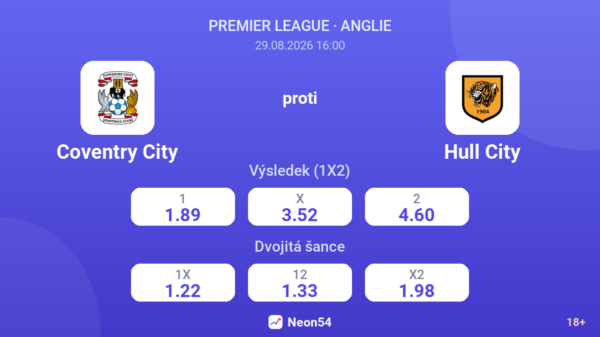 Coventry City – Hull City — kurzy