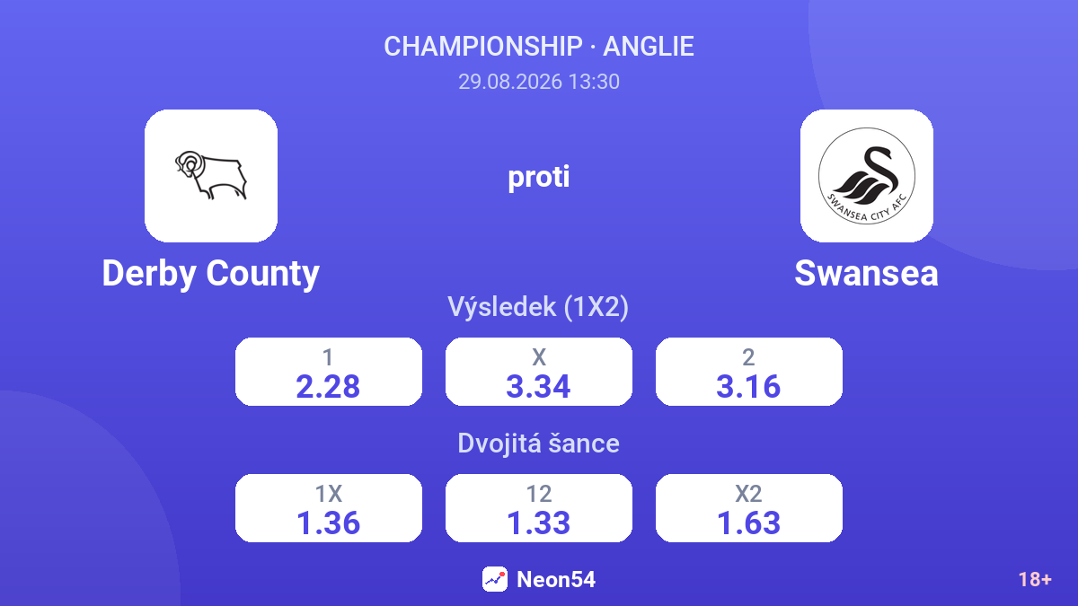 Derby County – Swansea — kurzy