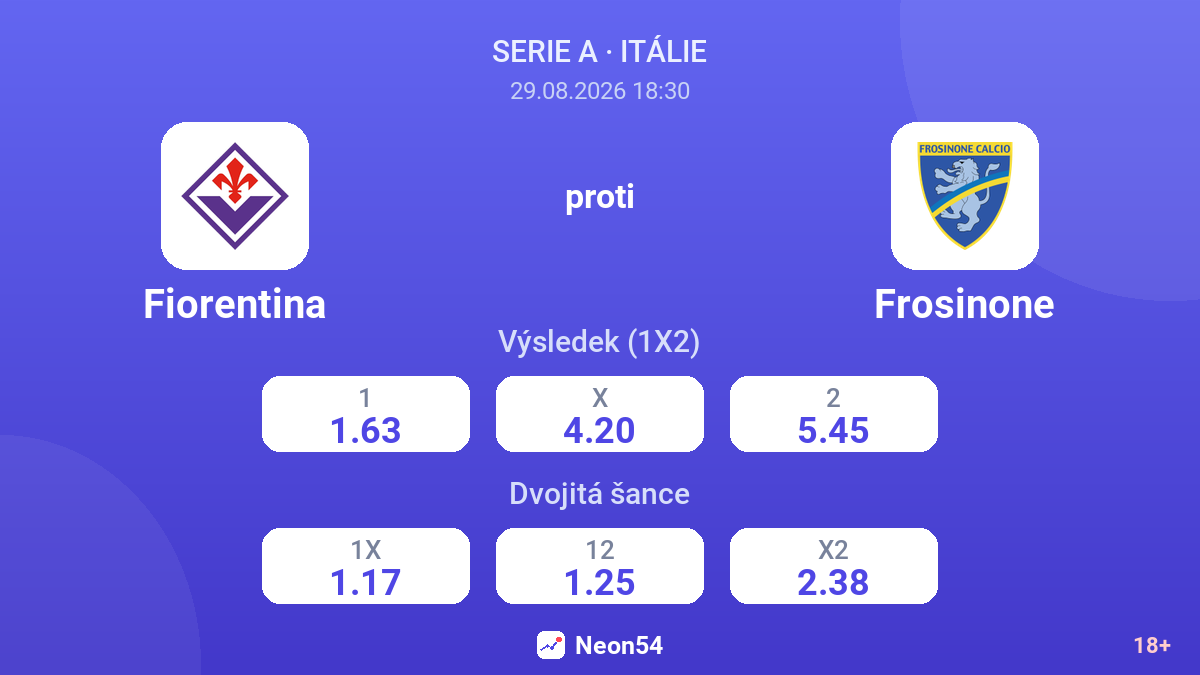 Fiorentina – Frosinone — kurzy