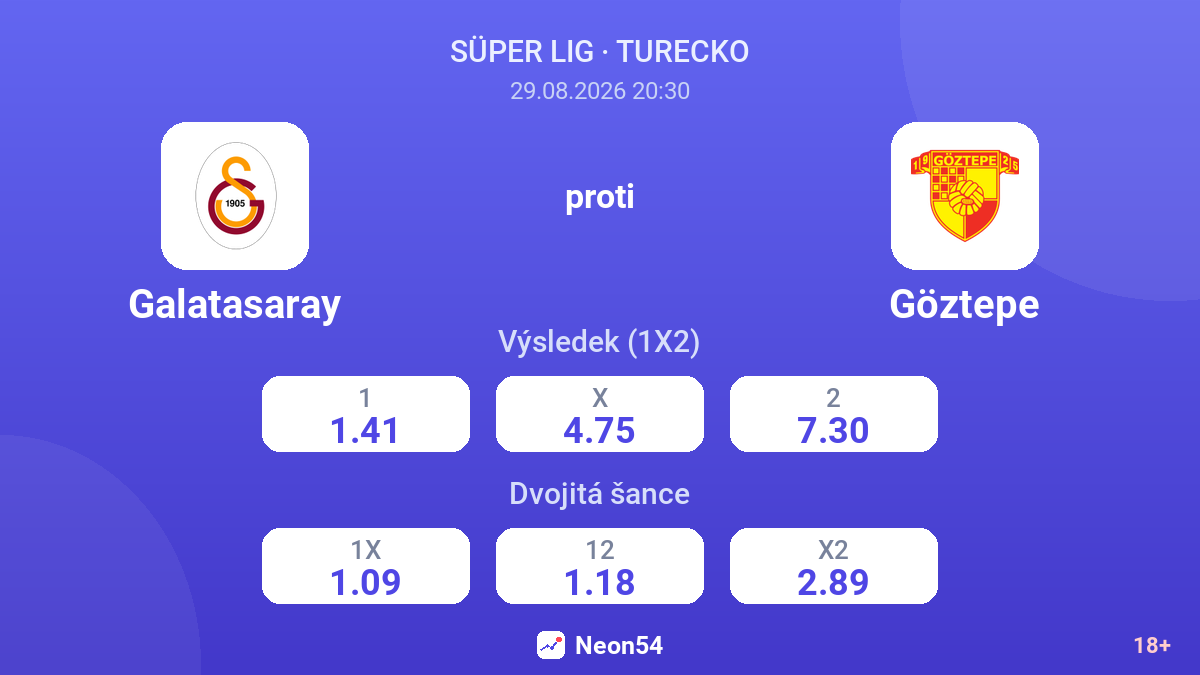 Galatasaray – Göztepe — kurzy