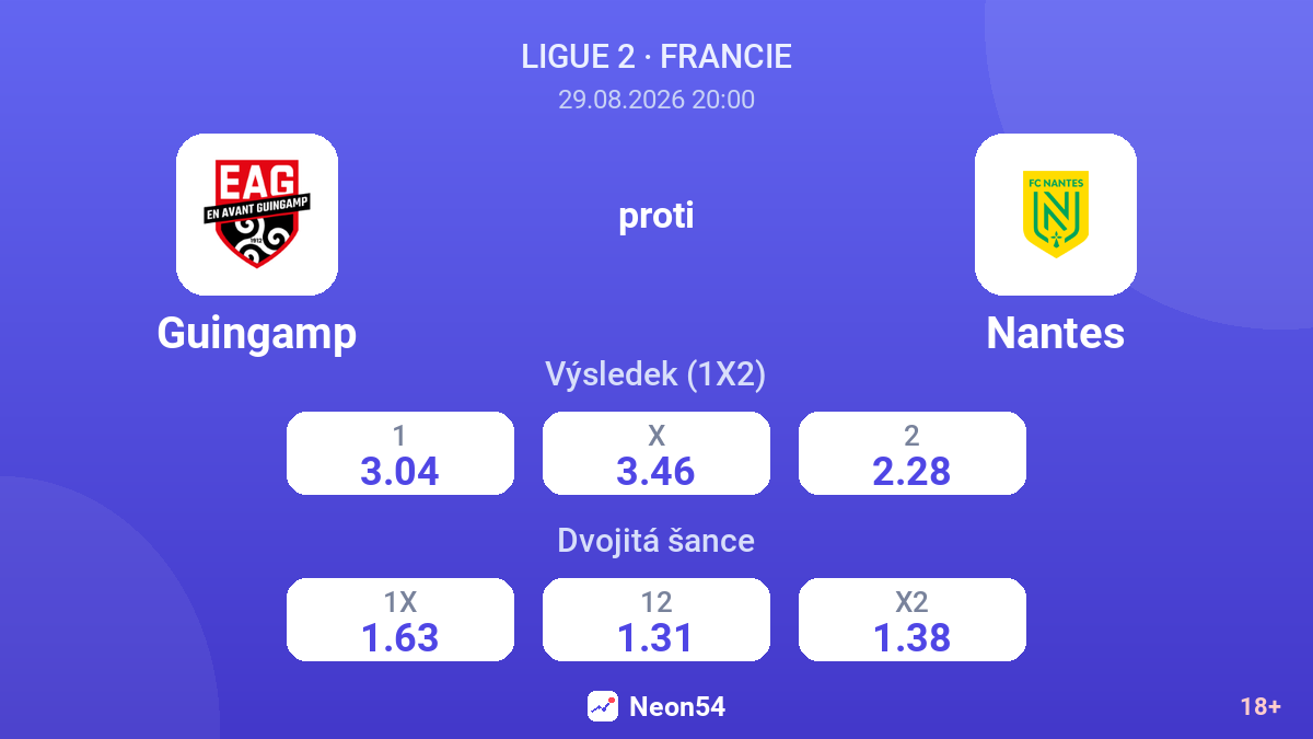 Guingamp – Nantes — kurzy