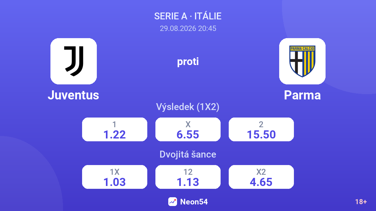 Juventus – Parma — kurzy
