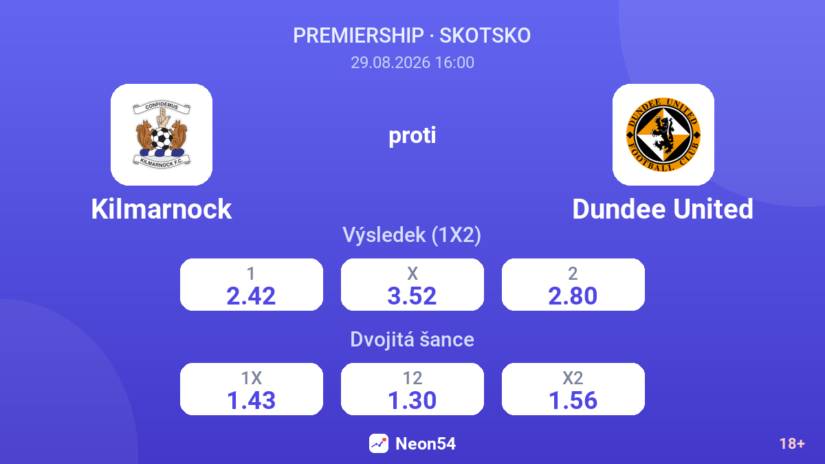 Kilmarnock – Dundee United — kurzy