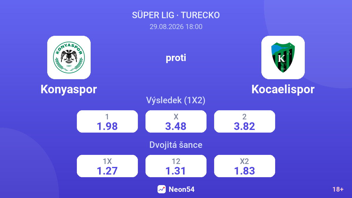 Konyaspor – Kocaelispor — kurzy