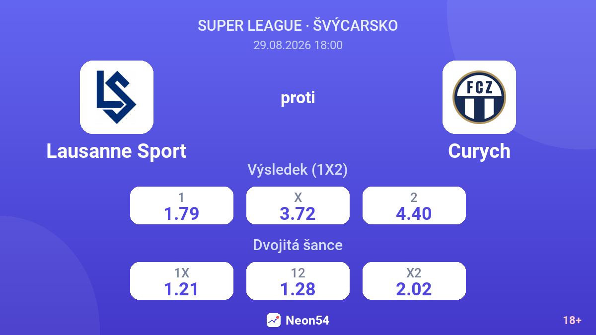 Lausanne Sport – Curych — kurzy