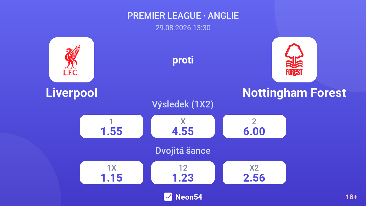 Liverpool – Nottingham Forest — kurzy