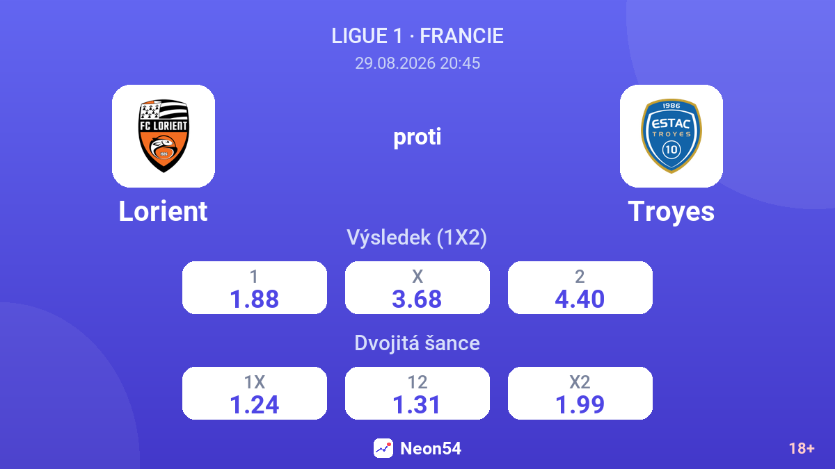 Lorient – Troyes — kurzy