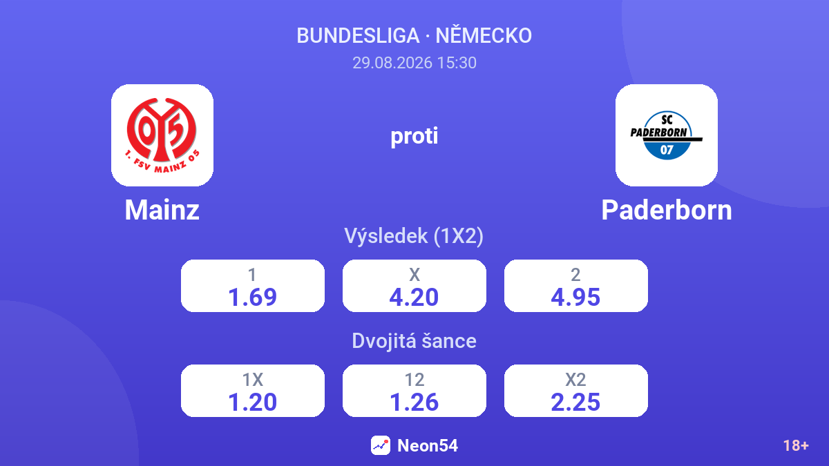 Mainz – Paderborn — kurzy