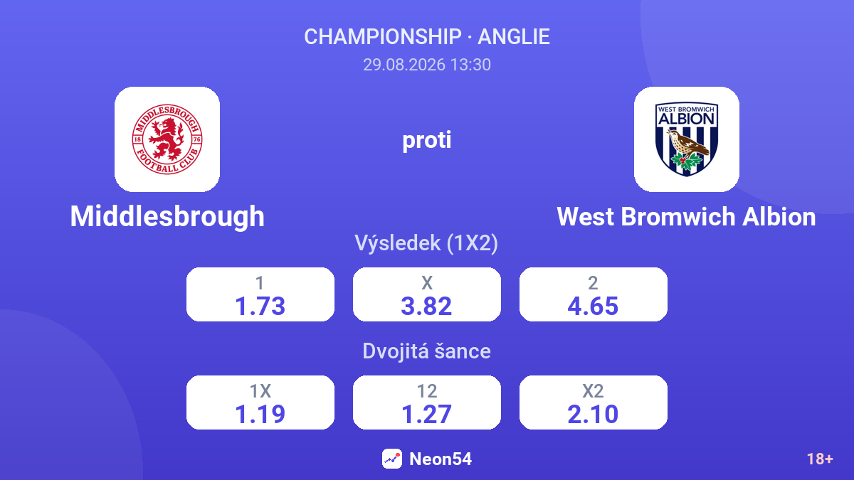 Middlesbrough – West Bromwich Albion — kurzy