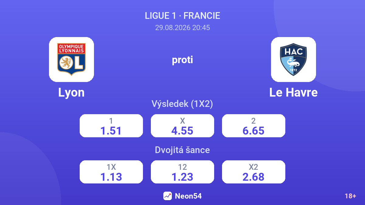 Lyon – Le Havre — kurzy