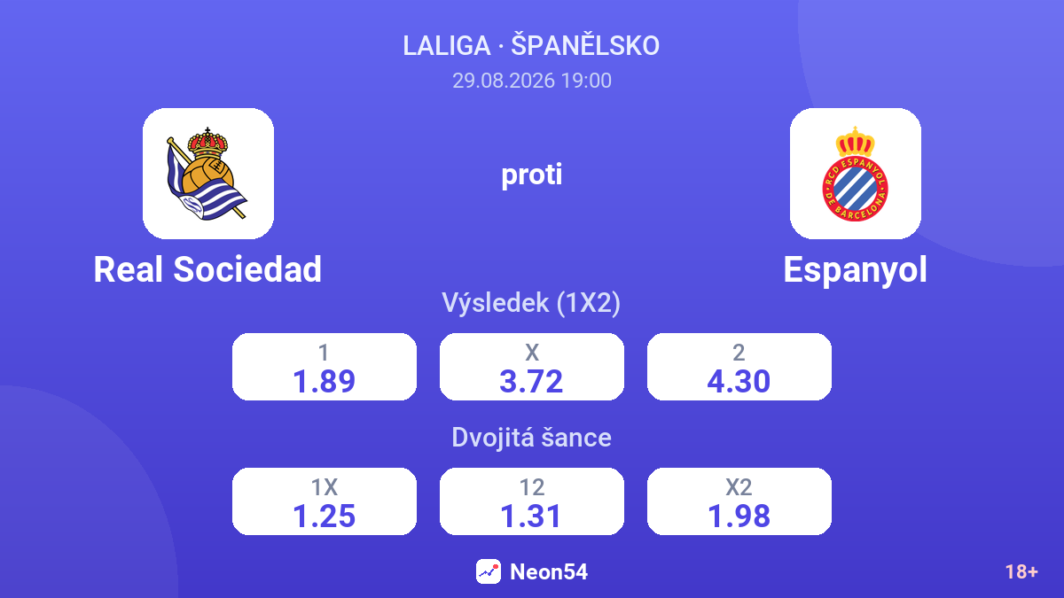 Real Sociedad – Espanyol — kurzy