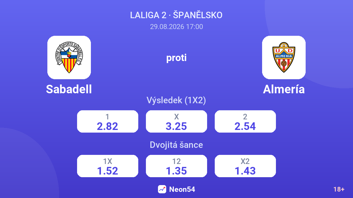 Sabadell – Almería — kurzy