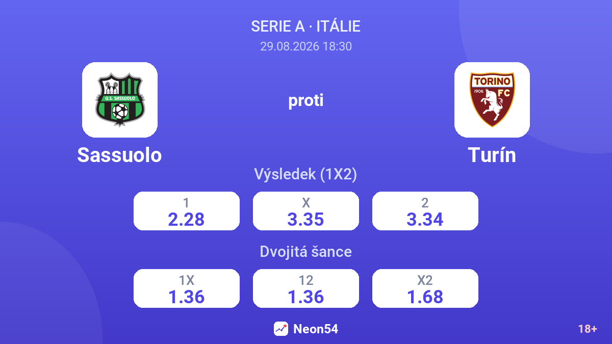 Sassuolo – Turín — kurzy
