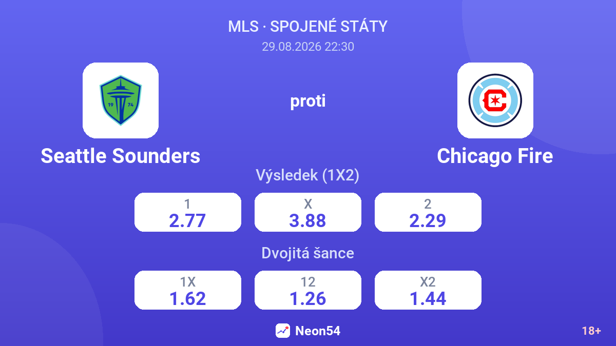 Seattle Sounders – Chicago Fire — kurzy