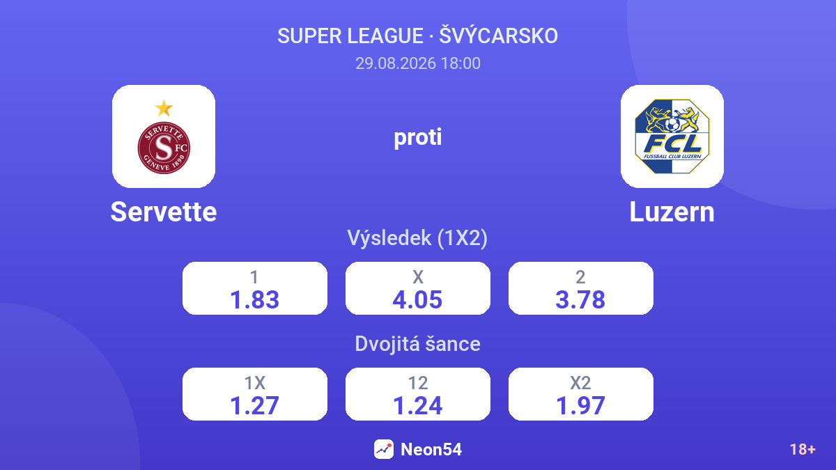 Servette – Luzern — kurzy
