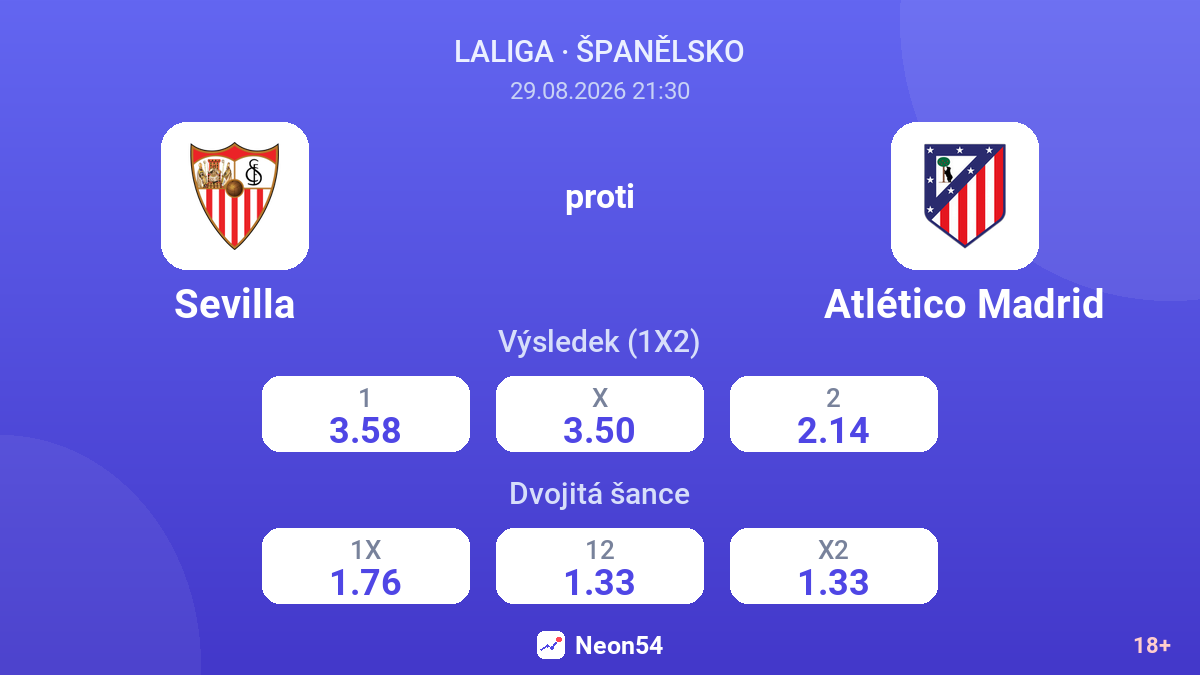 Sevilla – Atlético Madrid — kurzy