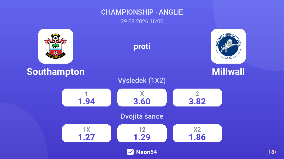 Southampton – Millwall — kurzy