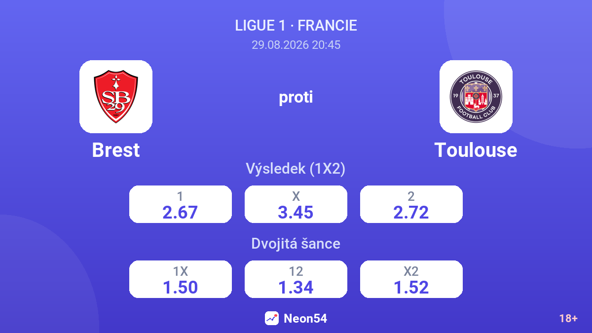 Brest – Toulouse — kurzy
