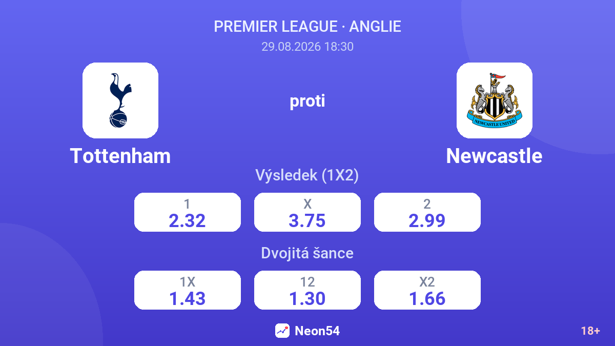Tottenham – Newcastle — kurzy