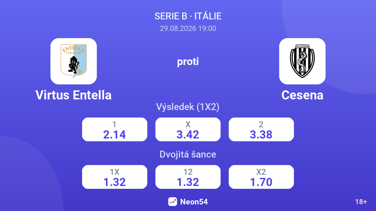 Virtus Entella – Cesena — kurzy