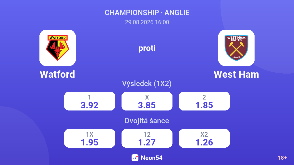 Watford – West Ham — kurzy
