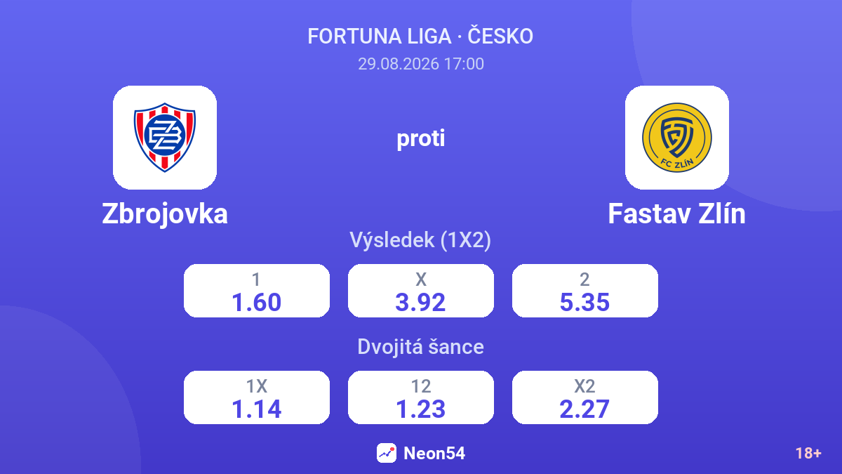 Zbrojovka – Fastav Zlín — kurzy