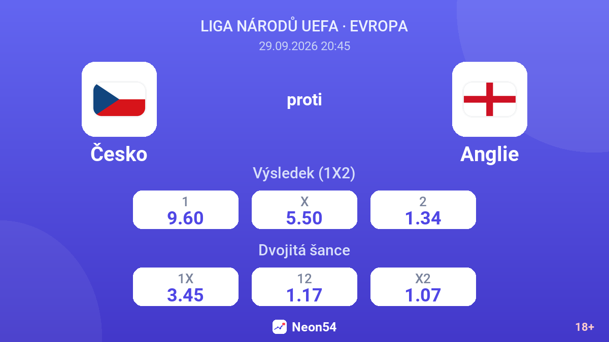 Česko – Anglie — kurzy