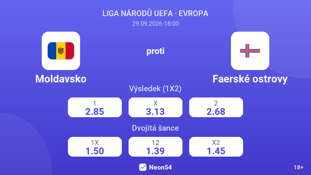 Moldavsko – Faerské ostrovy — kurzy