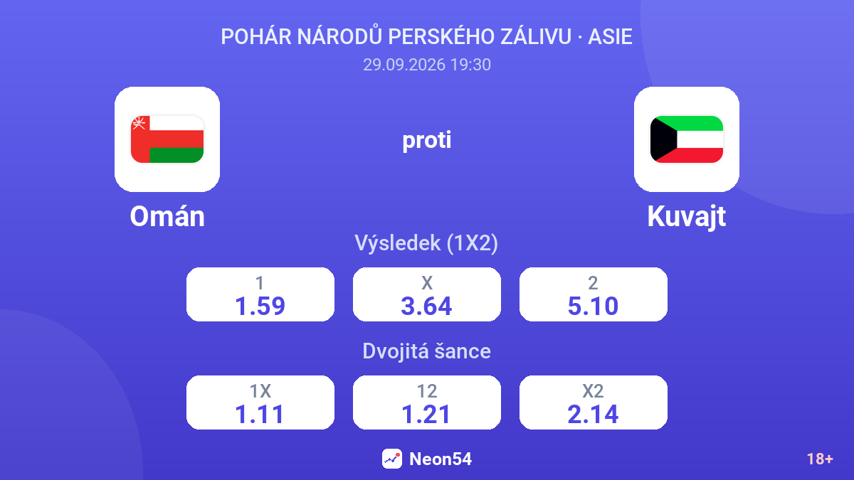 Omán – Kuvajt — kurzy
