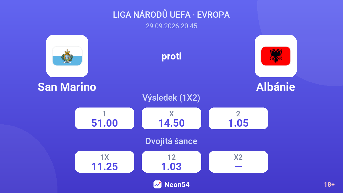 San Marino – Albánie — kurzy