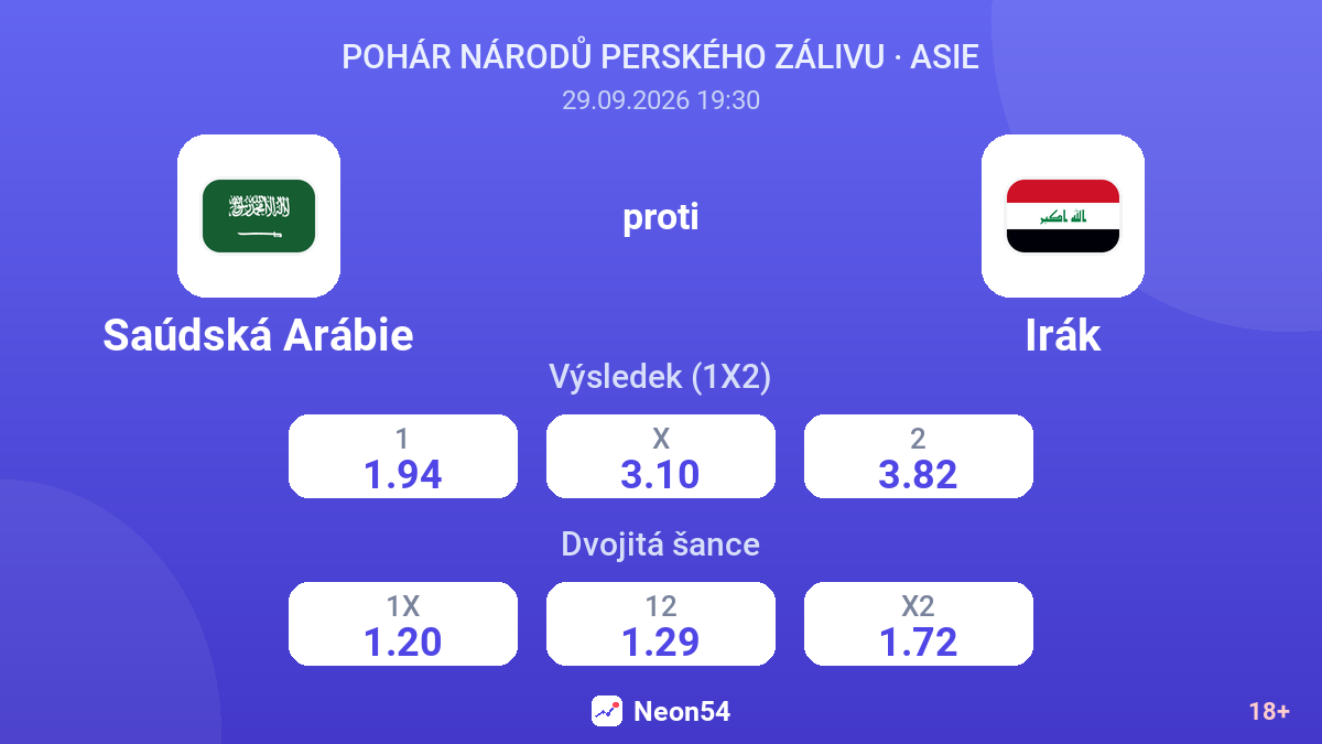 Saúdská Arábie – Irák — kurzy