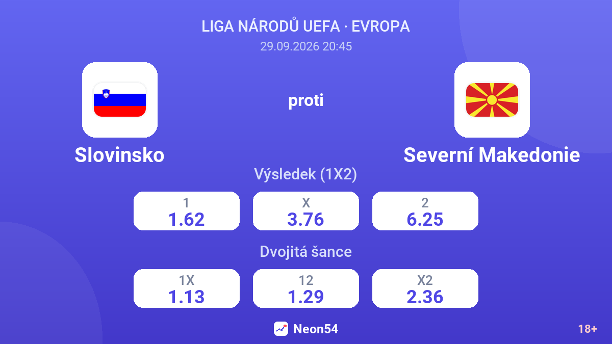 Slovinsko – Severní Makedonie — kurzy