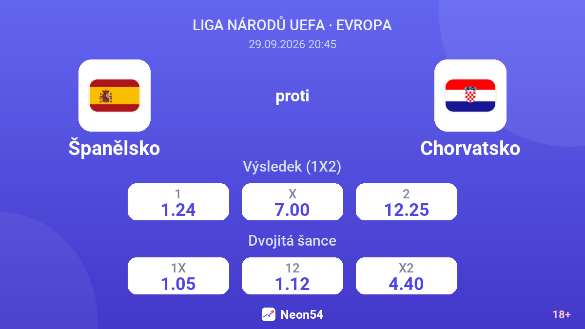 Španělsko – Chorvatsko — kurzy