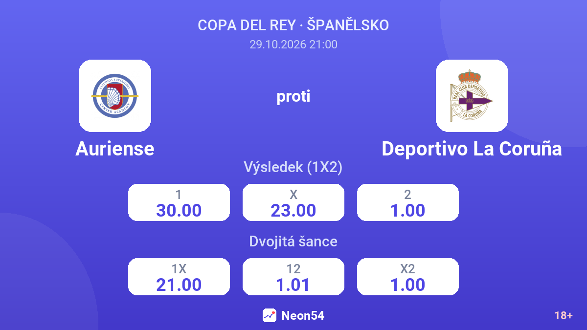 Auriense – Deportivo La Coruña — kurzy