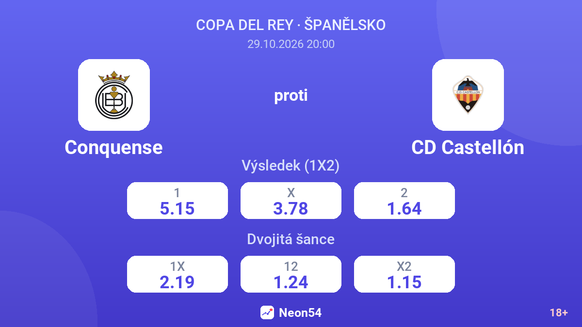 Conquense – CD Castellón — kurzy