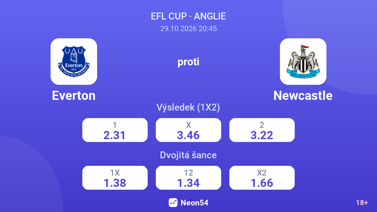 Everton – Newcastle — kurzy