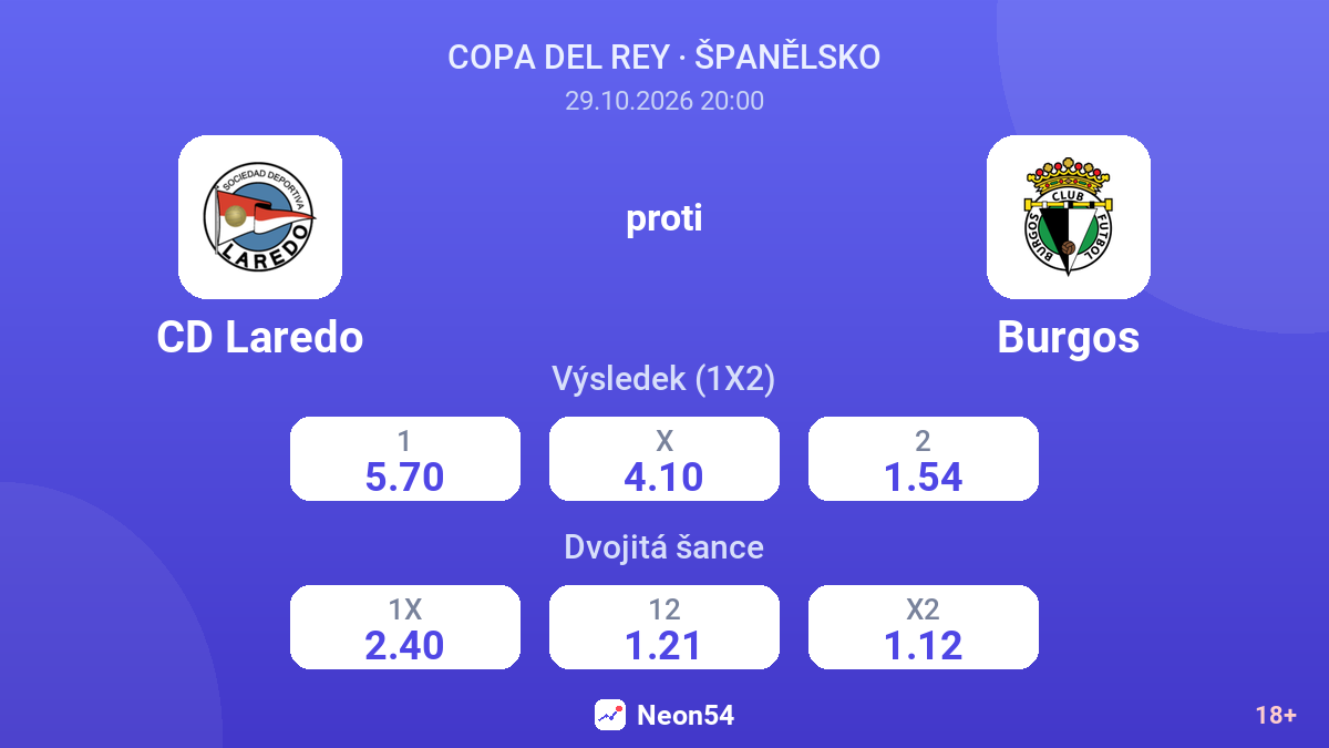 CD Laredo – Burgos — kurzy